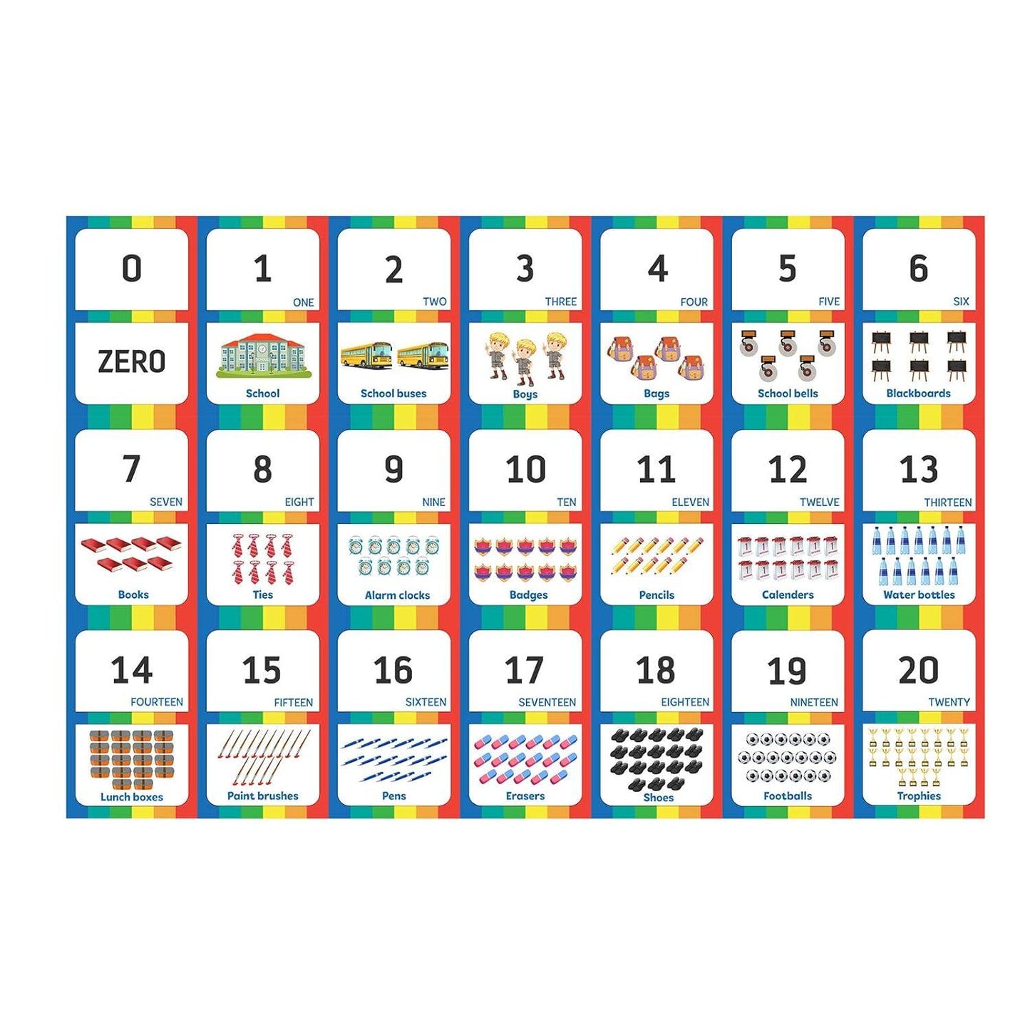 Funskool Flash Card Numbers - Gift Hub Mart