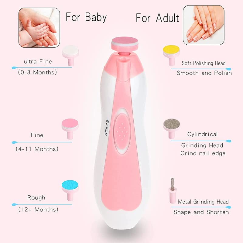 Baby & Pets Nail Trimmer