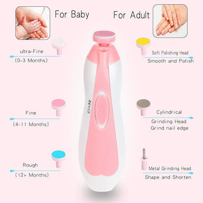 Baby & Pets Nail Trimmer