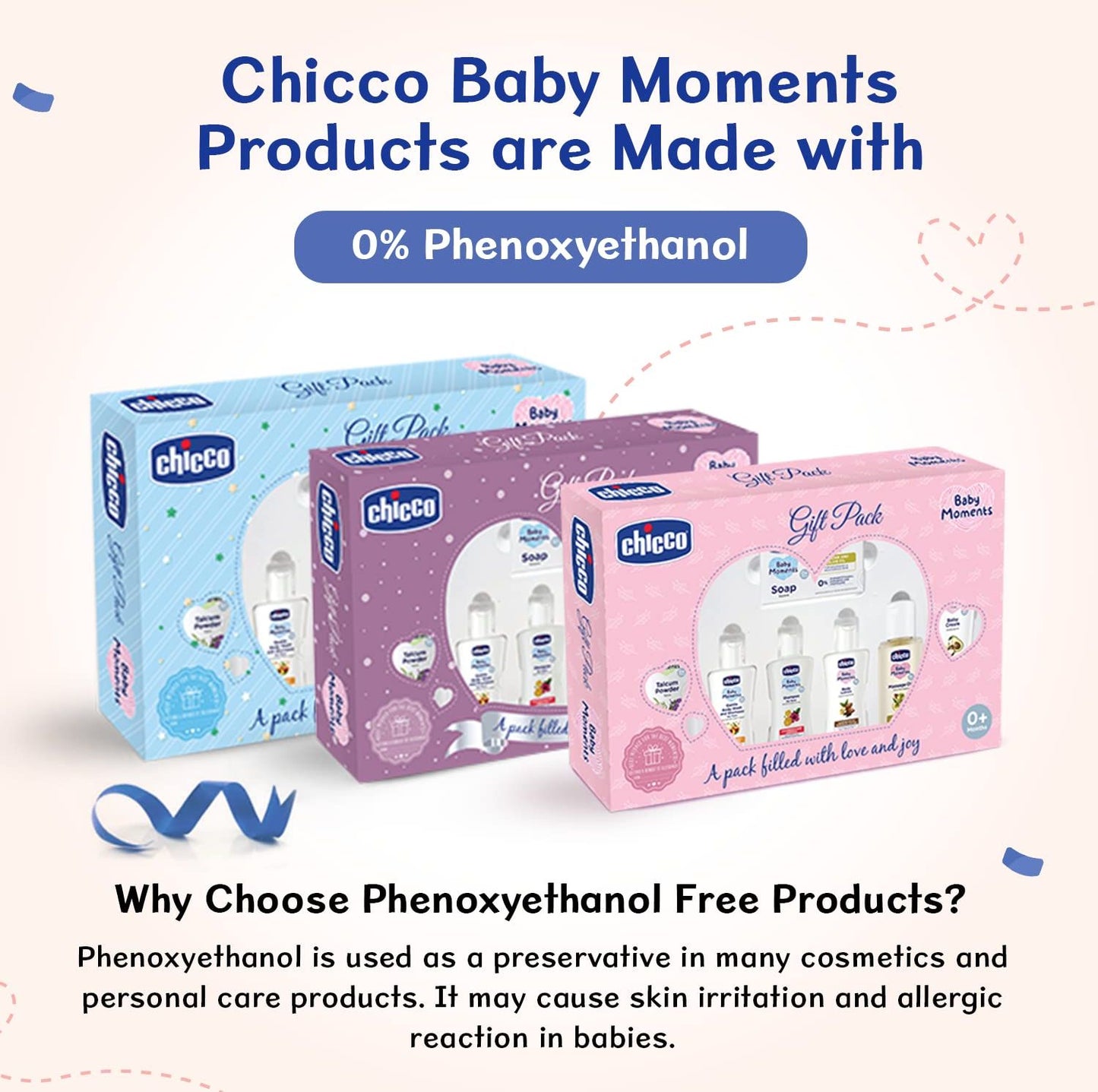 Chicco Baby Moments Gift Pack Set