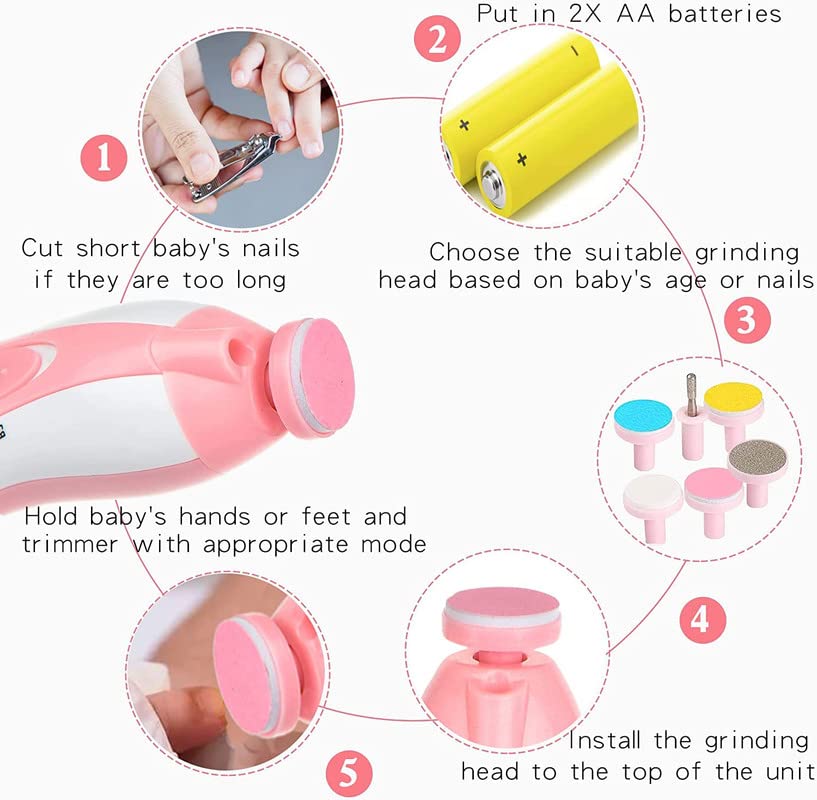 Baby & Pets Nail Trimmer