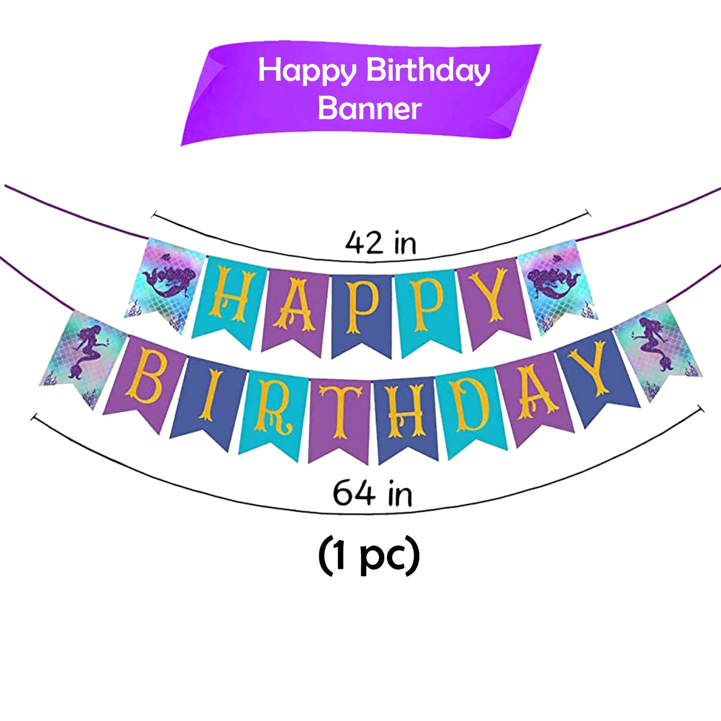 Birthday Banner- Mermaid