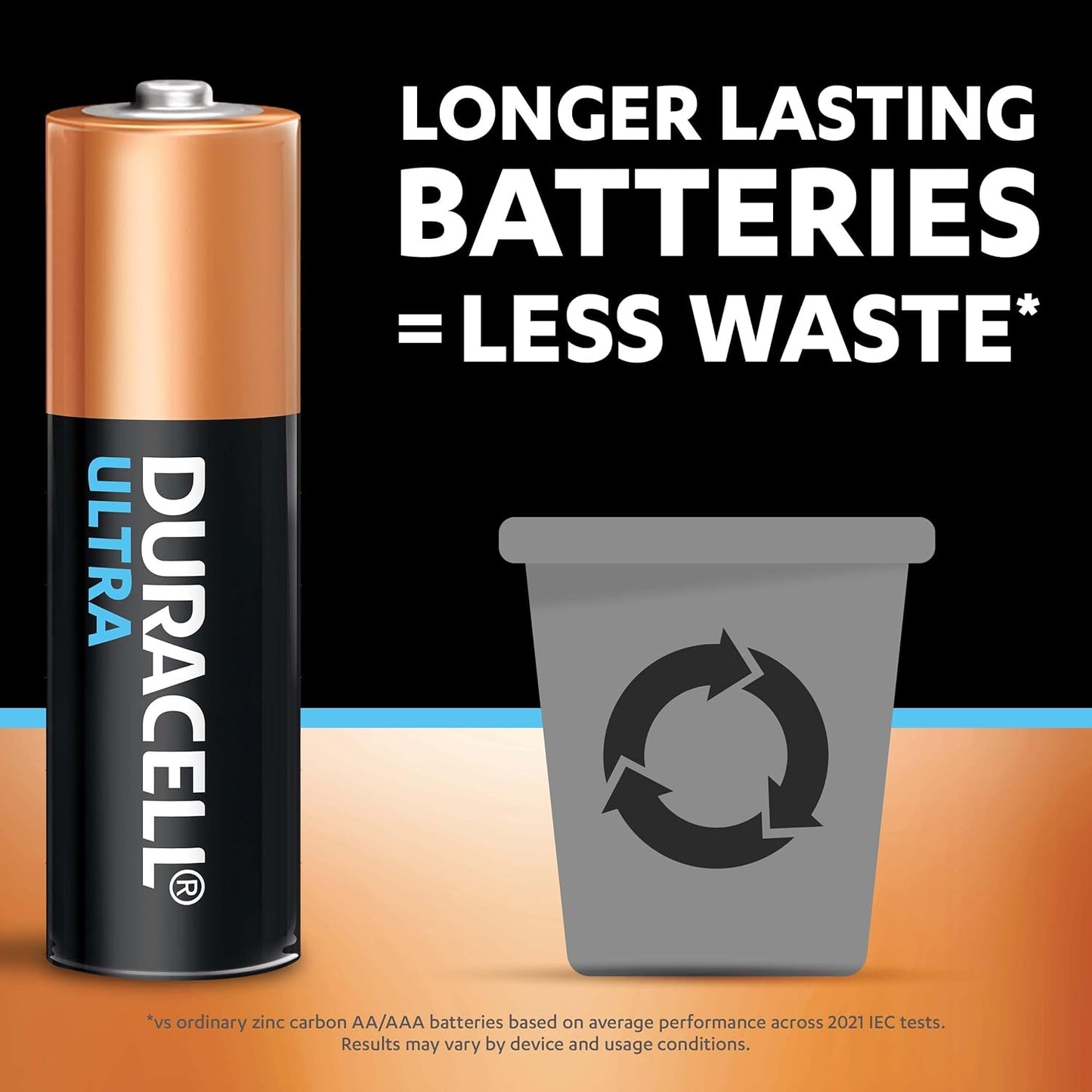 Duracell AA8 Ultra Battery