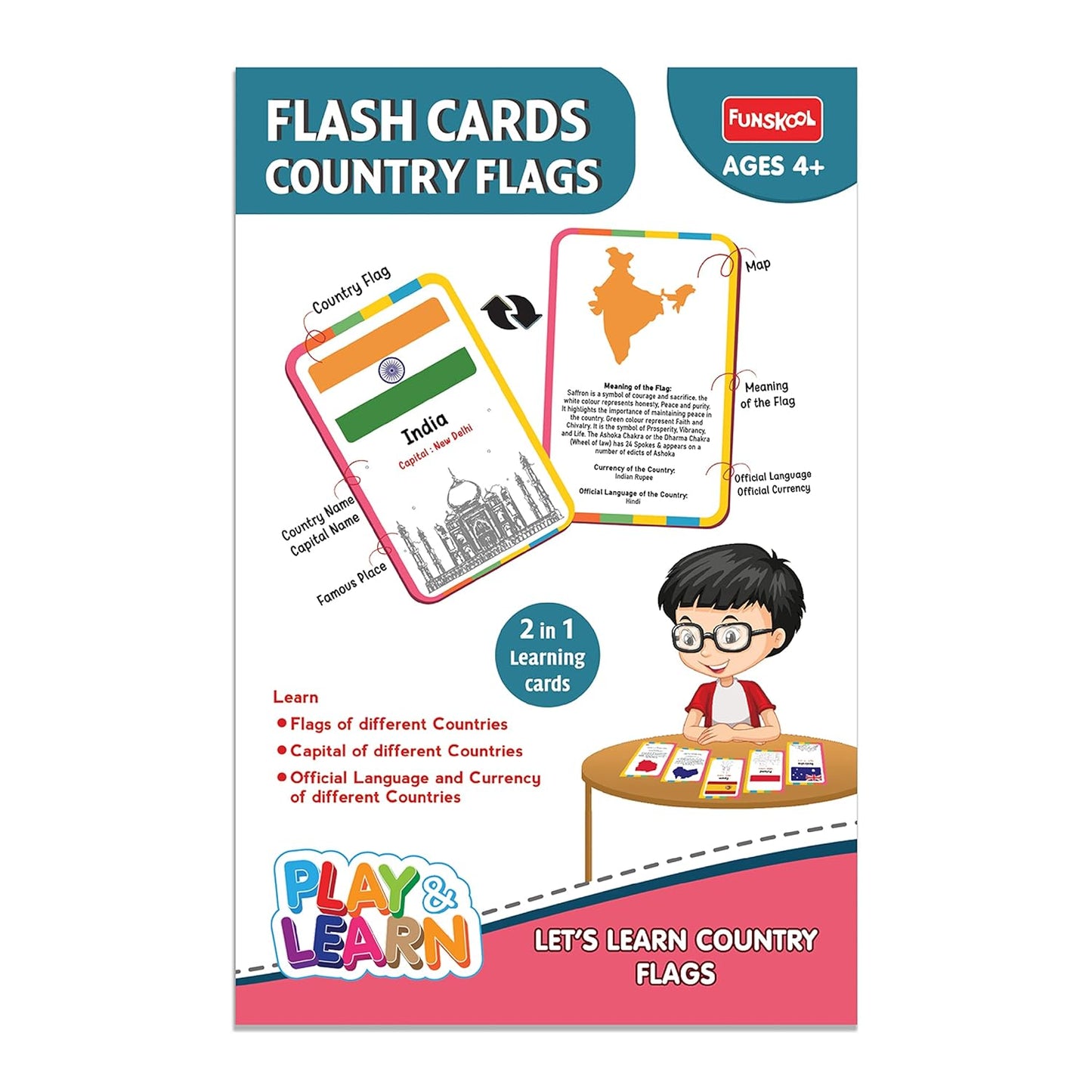 Funskool Flash Cards Country Flags