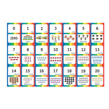 Funskool Flash Card Numbers