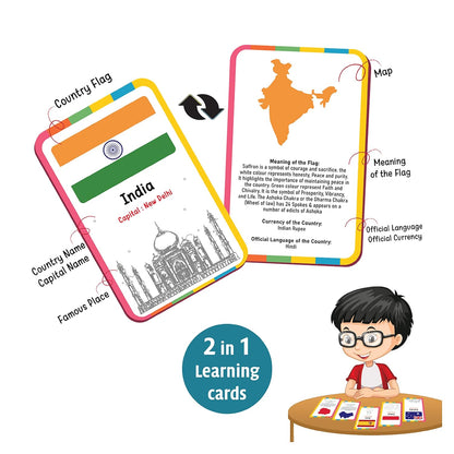 Funskool Flash Cards Country Flags